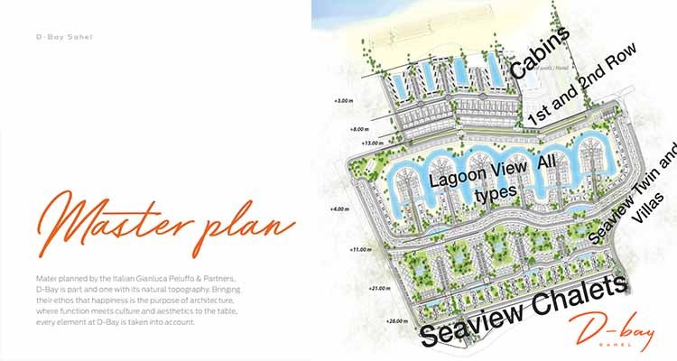 D-Bay North Coast Master Plan By Tatweer Misr -  قرية دى باي الساحل الشمالي