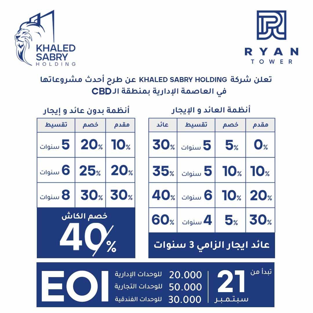Ryan Tower New Capital by Khaled Sabry 5- ريان تاور العاصمة الإدارية الجديدة من تطوير خالد صبري للتطوير العقاري