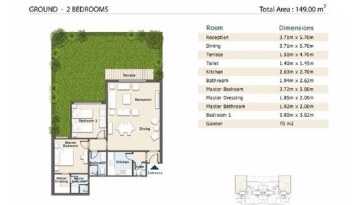 Aster New Cairo Special Apartment For Sale 149 M | Book Now