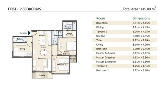 Aster New Cairo Special Apartment For Sale 149 M | Book Now