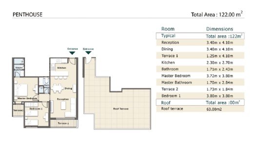 Special Penthouse For Sale 122 M At Aster Residence New Cairo