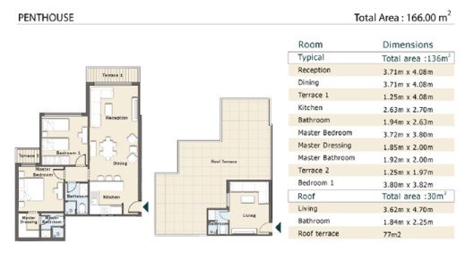Special Penthouse For Sale 166 M At Aster Residence New Cairo