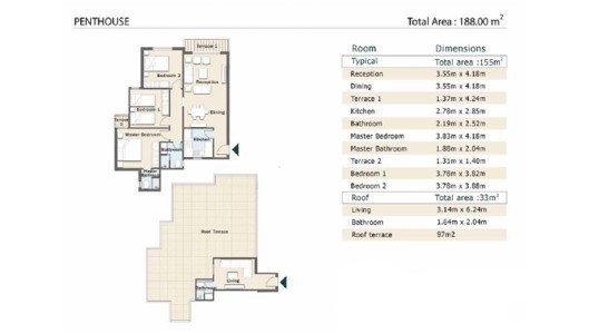 Special Penthouse For Sale 188 M At Aster Compound New Cairo